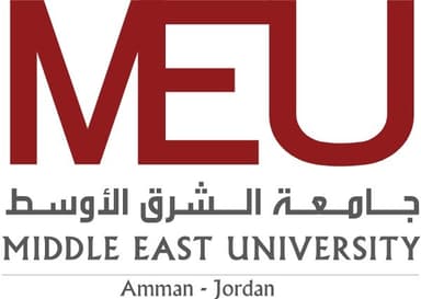 جامعة الشرق الأوسط (MEU)